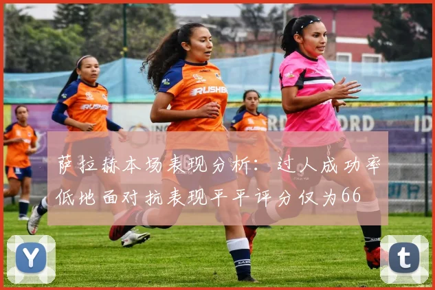 萨拉赫本场表现分析：过人成功率低地面对抗表现平平评分仅为66